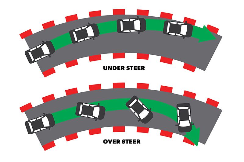 caravan roll over