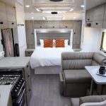 Option RV