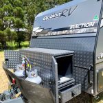Option RV