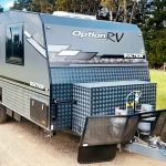 Option RV