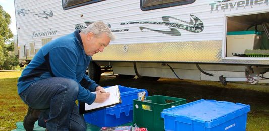 Take Your RV Checklist To the Next Level checklist