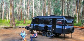 Review: Australis TerraCore 20 australis
